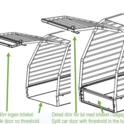 Koirahäkki Flexxy L - 721x902x650mm -Autotarvikkeet myymälä hb7 0030 koirien hakki auto on tavara tilaan flexxy l tampere 0fa6fdaf